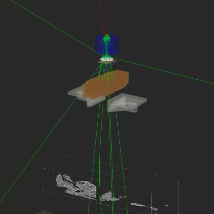 simulation